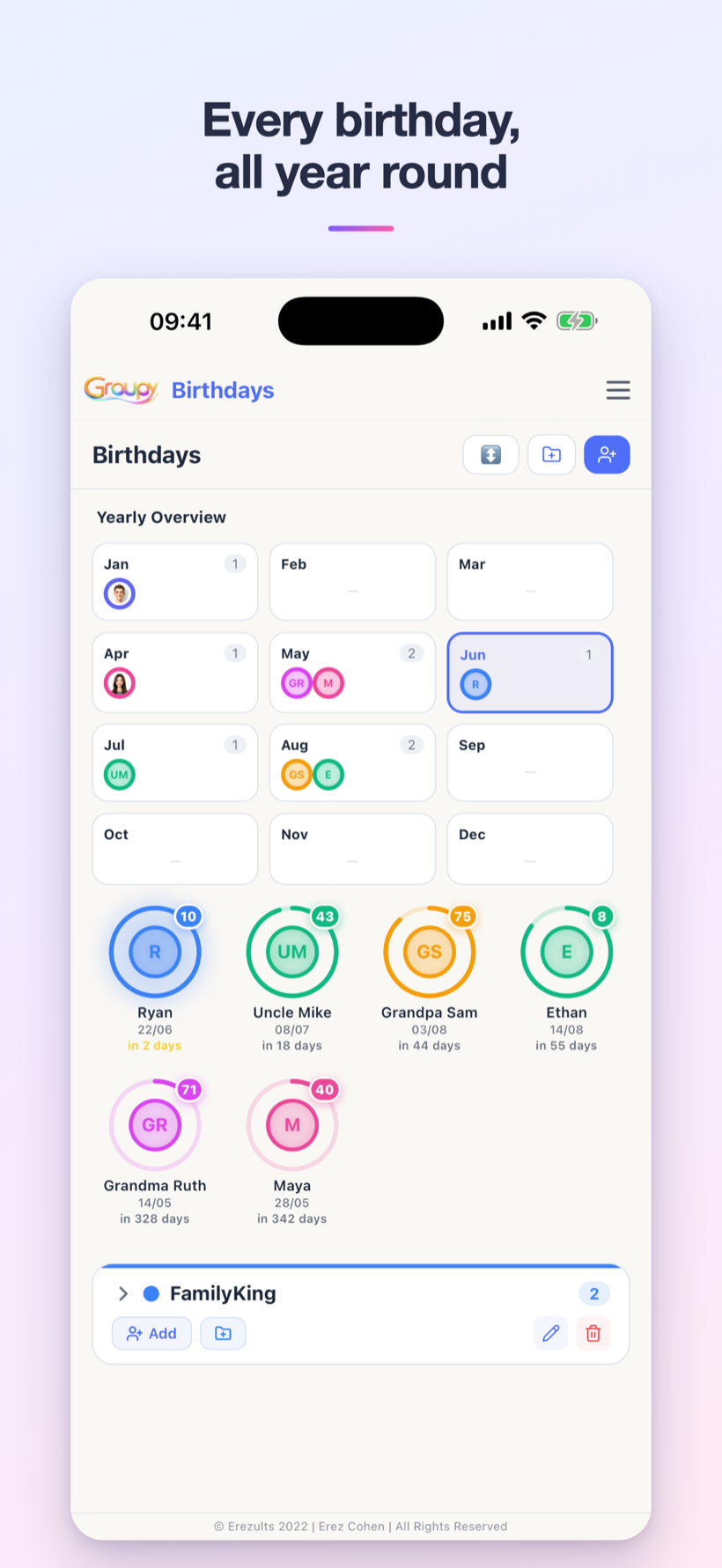 All birthdays, all year