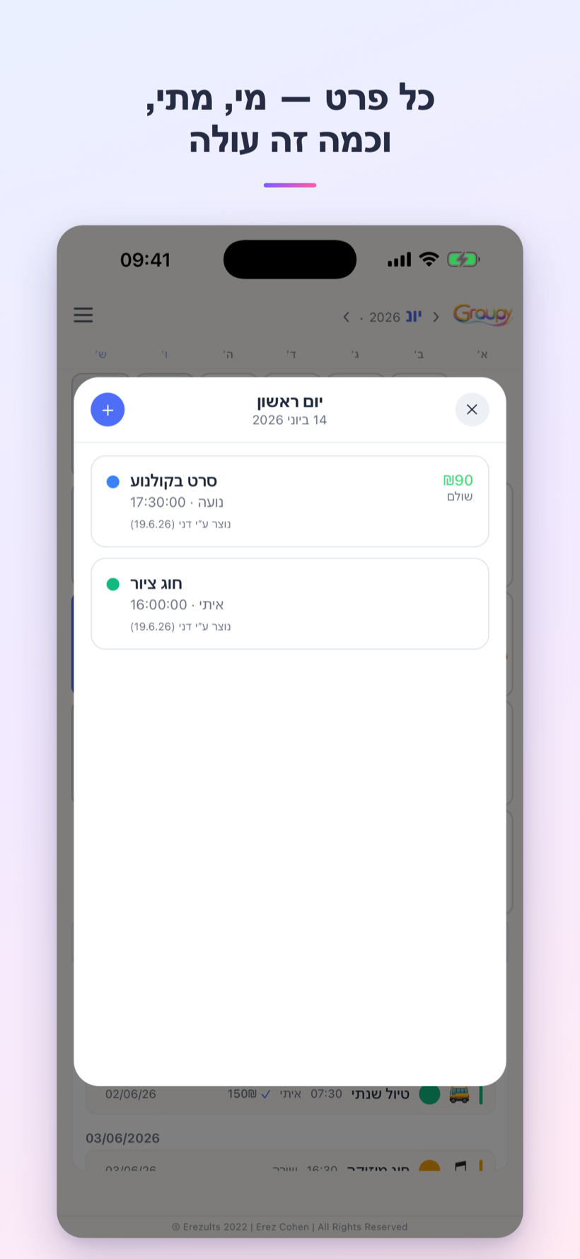 כל פרט — מי, מתי וכמה זה עולה